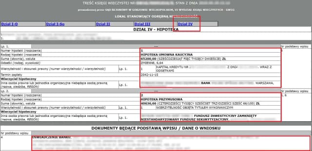 Jak sprawdzić czy na mieszkaniu jest hipoteka i uniknąć nieprzyjemności Jak sprawdzić czy na mieszkaniu jest hipoteka i uniknąć nieprzyjemności