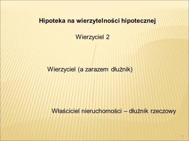 Czym jest wierzytelność zabezpieczona hipoteką? Zrozumienie istoty i zasad. Czym jest wierzytelność zabezpieczona hipoteką? Zrozumienie istoty i zasad.