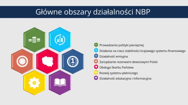 NBP czym się zajmuje? Kluczowe funkcje i zadania Narodowego Banku Polskiego NBP czym się zajmuje? Kluczowe funkcje i zadania Narodowego Banku Polskiego